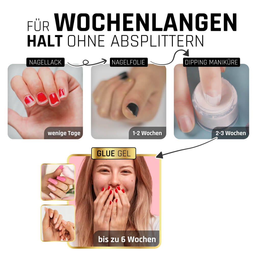 Glue Gel BASIC Set + GRATIS Videokurs für Nageldesign Nägel & Nagelstudios Glue Gel BASIC Set + GRATIS Videokurs, aufdrücken, aufkleben, click it gel, click it tips, formbares gel, gelnägel, Glue Gel, gluegel, gluegelset, gum gel, klebegel, Knete, knetgel, knetmasse, popelgel, remove-atc, Starter Set für Nägel im Nageldesign & Nagelstudios