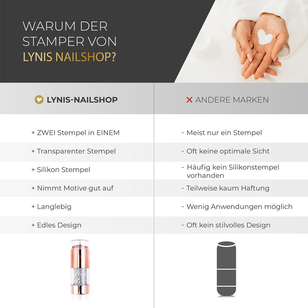 Stamper Premium Duo Clear für Nageldesign Nägel & Nagelstudios Stamper Premium Duo Clear, Clear Jelly stamper, Klarer stempel, Marschmallow Stempel, Rosegold, stampen, Stempel, Stempelkissen, stempeln für Nägel im Nageldesign & Nagelstudios