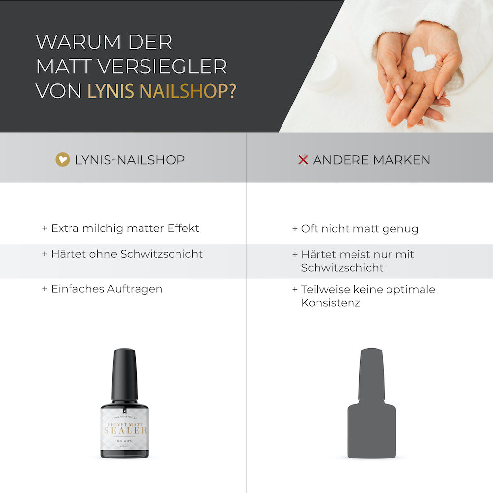 Velvet Matt Sealer · No Wipe · 10ml* für Nageldesign Nägel & Nagelstudios Velvet Matt Sealer · No Wipe · 10ml*, Matt Versiegler, perfektes Matt, Top Coat, Versiegelungsgel, Versiegler für Nägel im Nageldesign & Nagelstudios