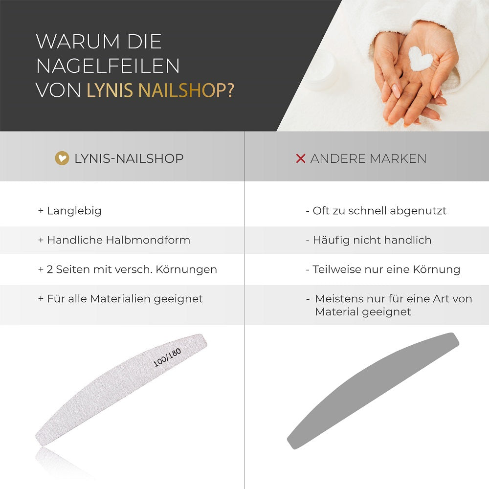 Nagelfeilen Spar-Set Doppelpack · (100/180 & 180/180 Grit) für Nageldesign Nägel & Nagelstudios Nagelfeilen Spar-Set Doppelpack · (100/180 & 180/180 Grit), gebogen, hidden für Nägel im Nageldesign & Nagelstudios