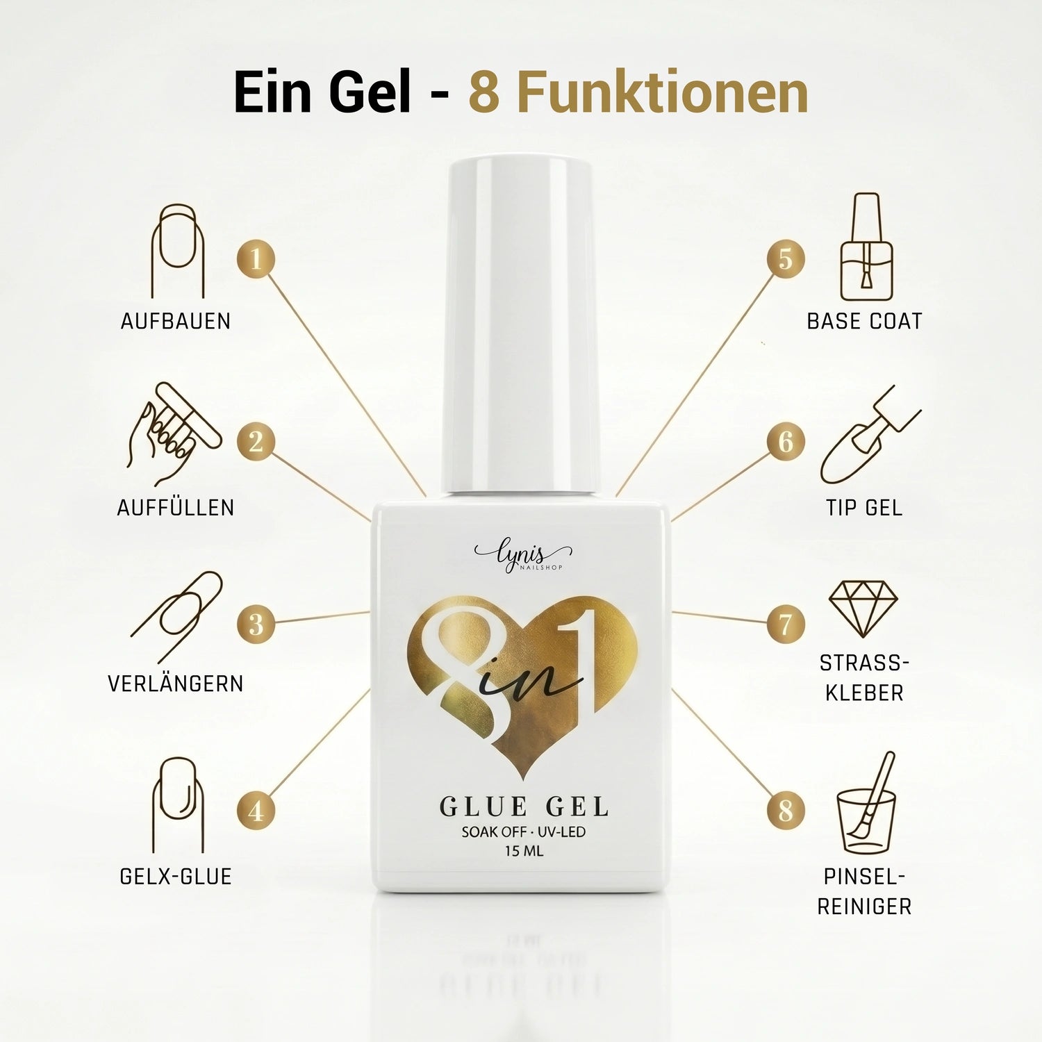 8 in 1 Glue Gel, aufdrück Nägel, base gel, Basecoat, Basegel, Builder Gel, buildergel, Click it Tips, GelX, Glue Gel, hidden, klebegel, Pinselreinigungsge, press on nails, press on nägel, refill gel, Refillgel, Rhinestoneglue, Tip Gel, Verlängerungsgel für Nägel im Nageldesign & Nagelstudios