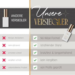 Milky Rose Sealer · No Wipe · 10ml*