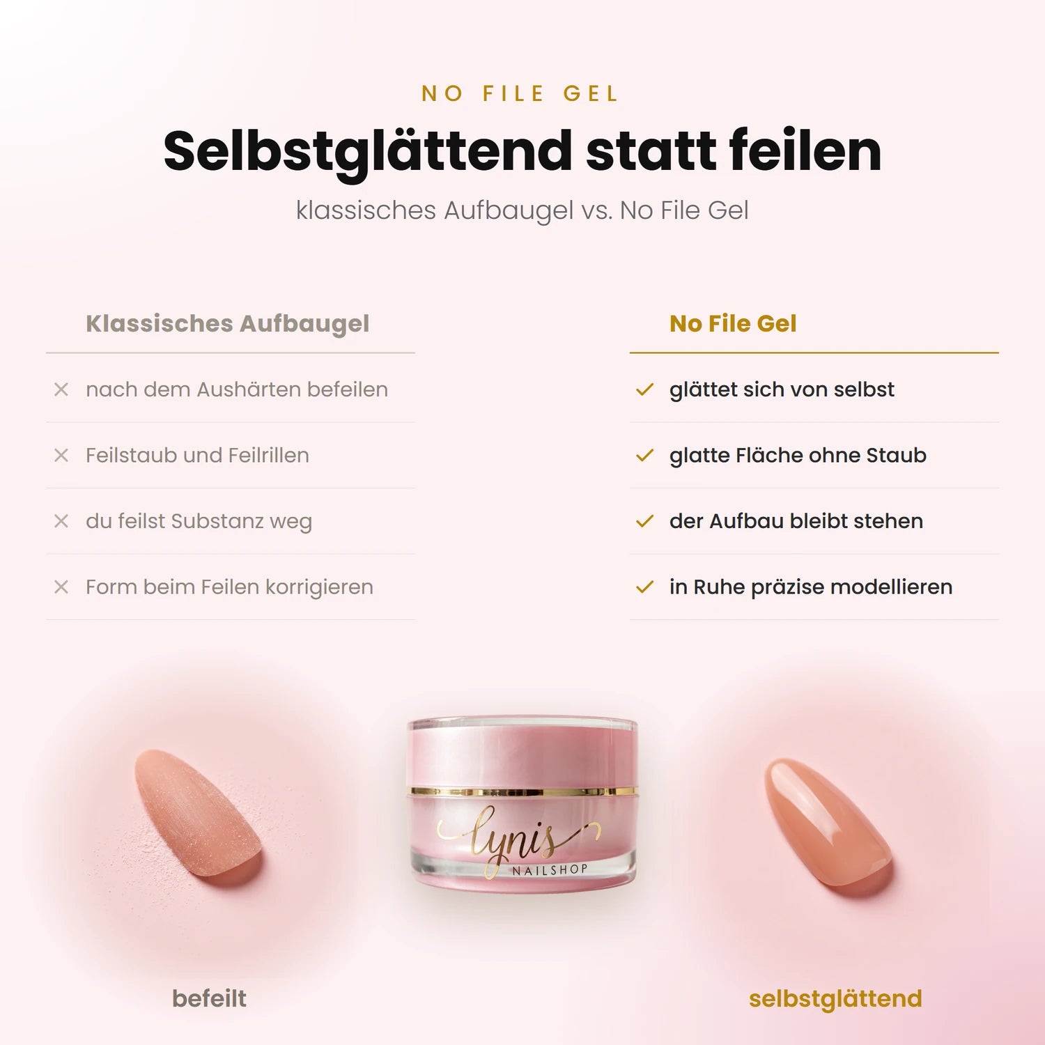 No File Gel Set · 6x 15ml,  für Nägel im Nageldesign & Nagelstudios