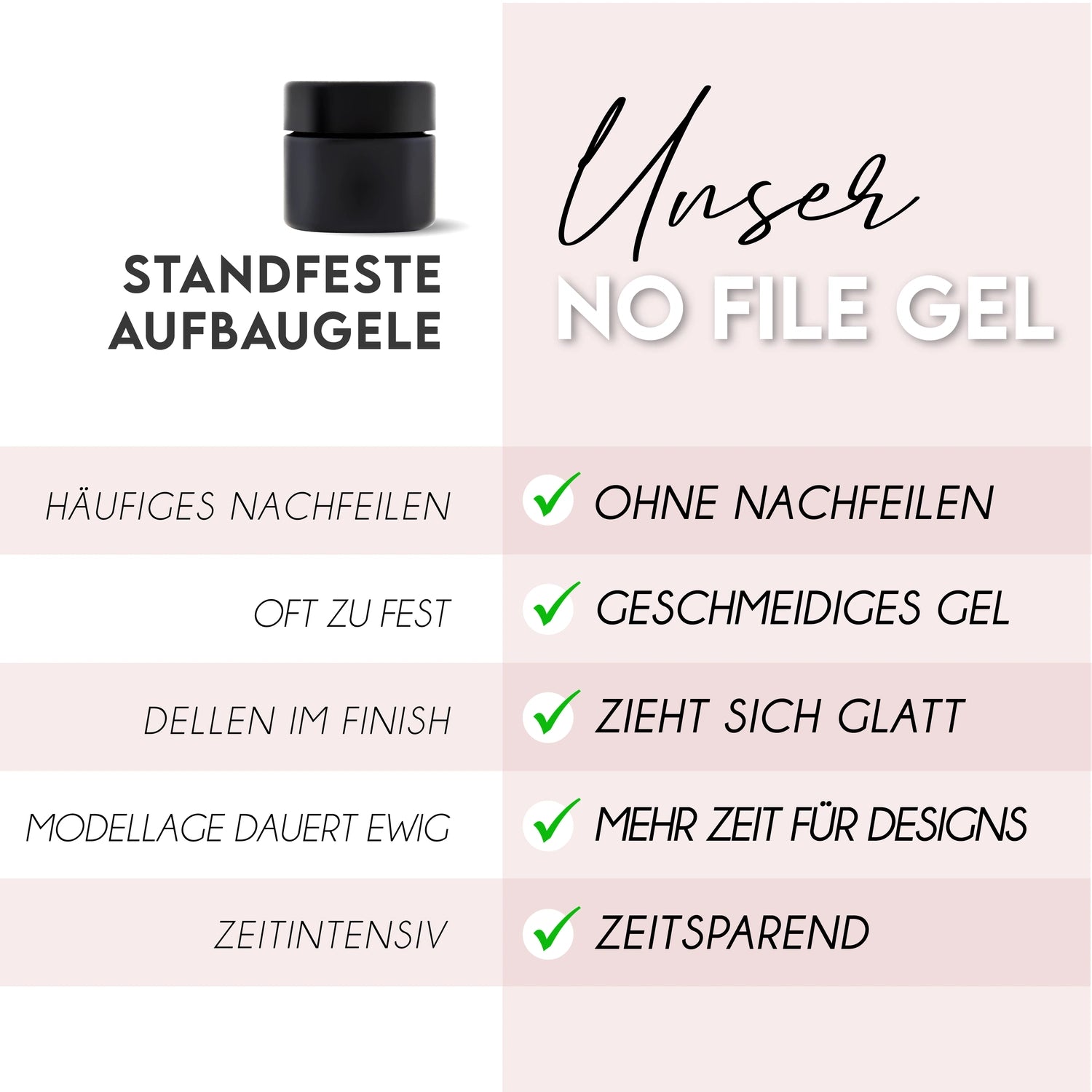 No File Gel Bestseller Starter-Set · Nägel ohne zu Feilen*, no file, nofile, remove-atc für Nägel im Nageldesign & Nagelstudios