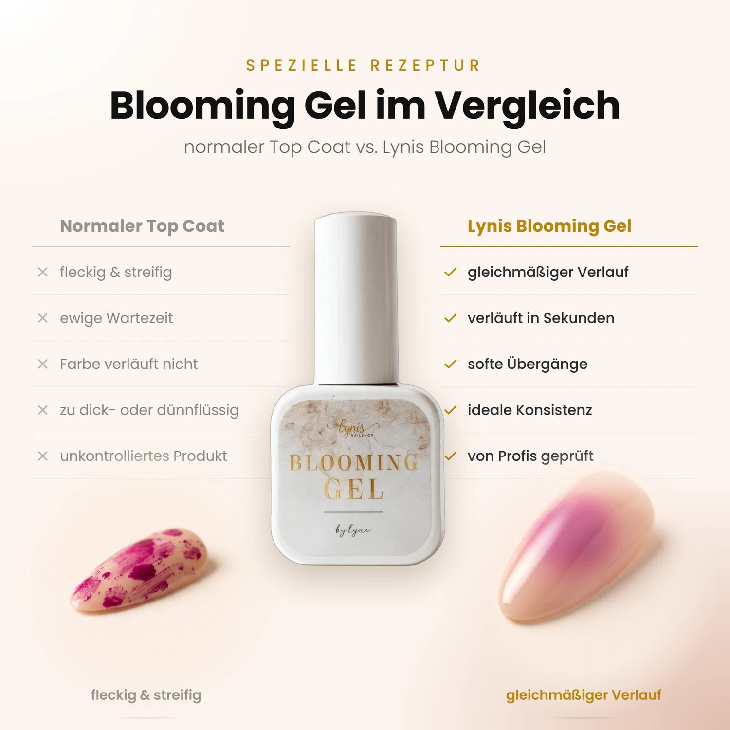 Blooming Gel 10ml, Blumeffekt Gel, Farbverlauf Gel, Muster Gel für Nägel im Nageldesign & Nagelstudios