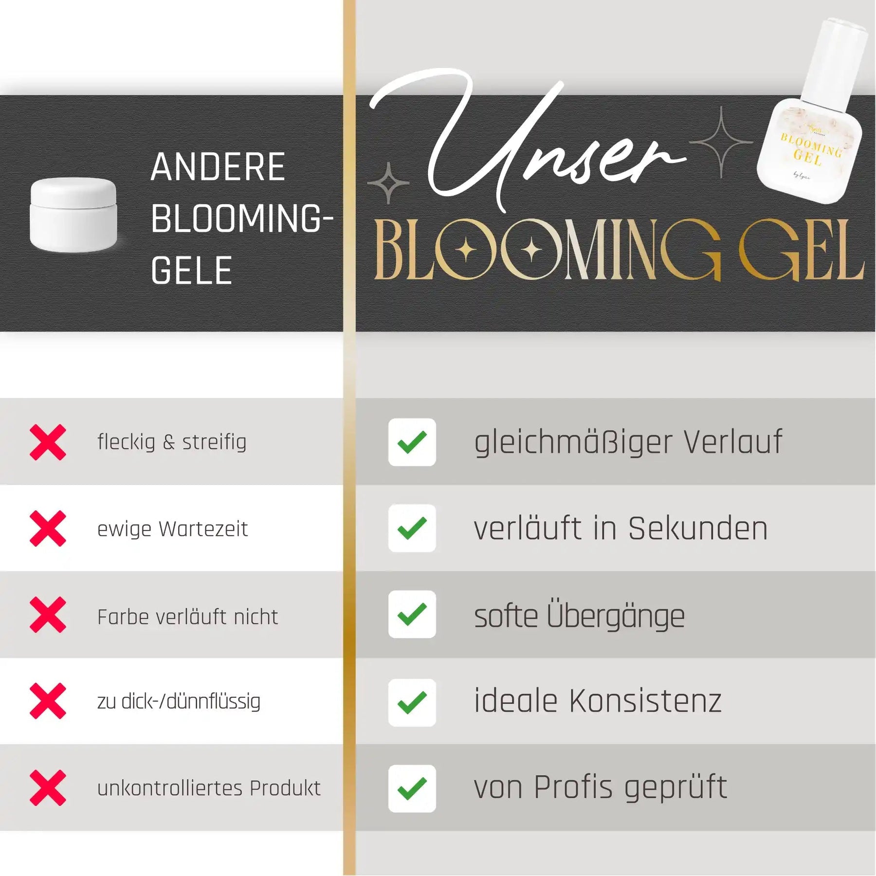 Blooming Gel 10ml*, Blumeffekt Gel, Farbverlauf Gel, Muster Gel für Nägel im Nageldesign & Nagelstudios