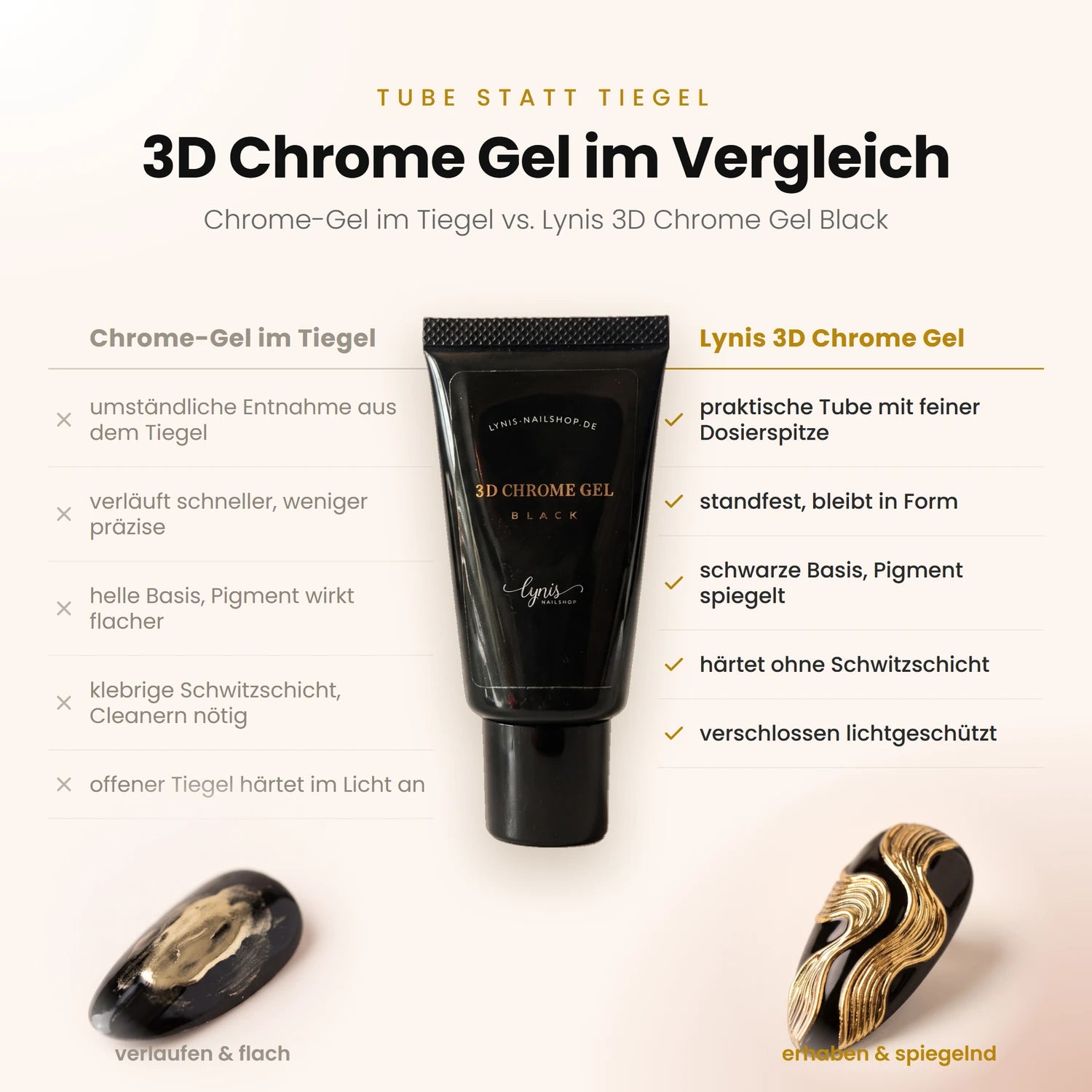 3D Chrome Gel · Black 30ml, 3D Design Gel, 3D Nail Art Gel für Nägel im Nageldesign & Nagelstudios