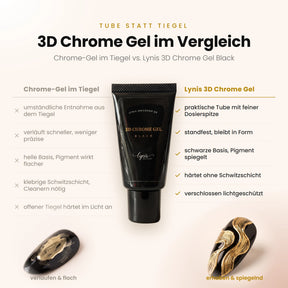 Vergleich 3D Chrome Gel Black in der Tube gegen Chrome-Gel im Tiegel – Dosierspitze, standfest, schwarze Basis, ohne Schwitzschicht, lichtgeschützt