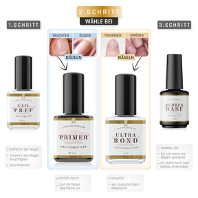 Haftungs-Set · für weniger Liftings & mehr Haltbarkeit