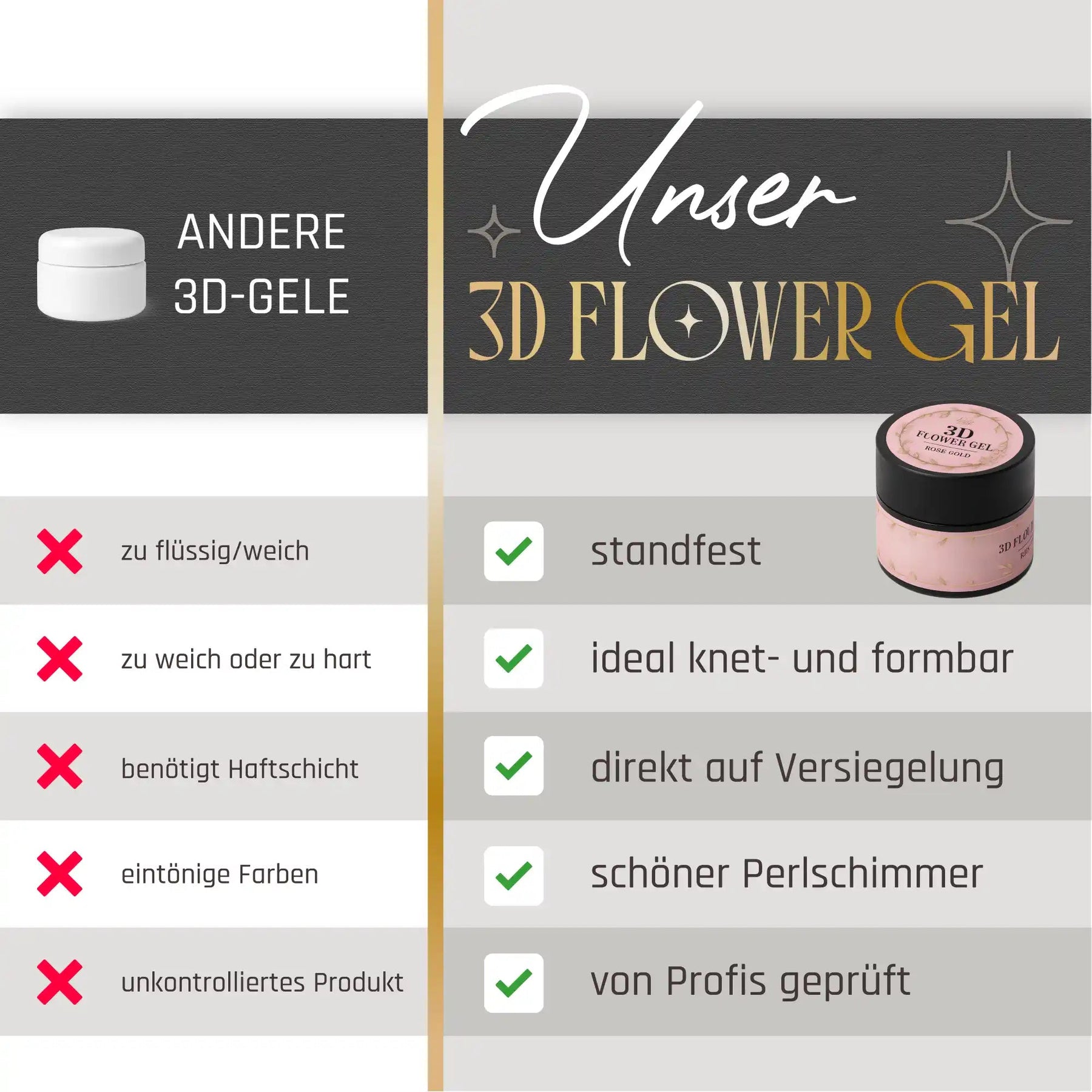 3D Flower Gel · Rose Gold 15ml, 3D Blumen, Blumengel für Nägel im Nageldesign & Nagelstudios