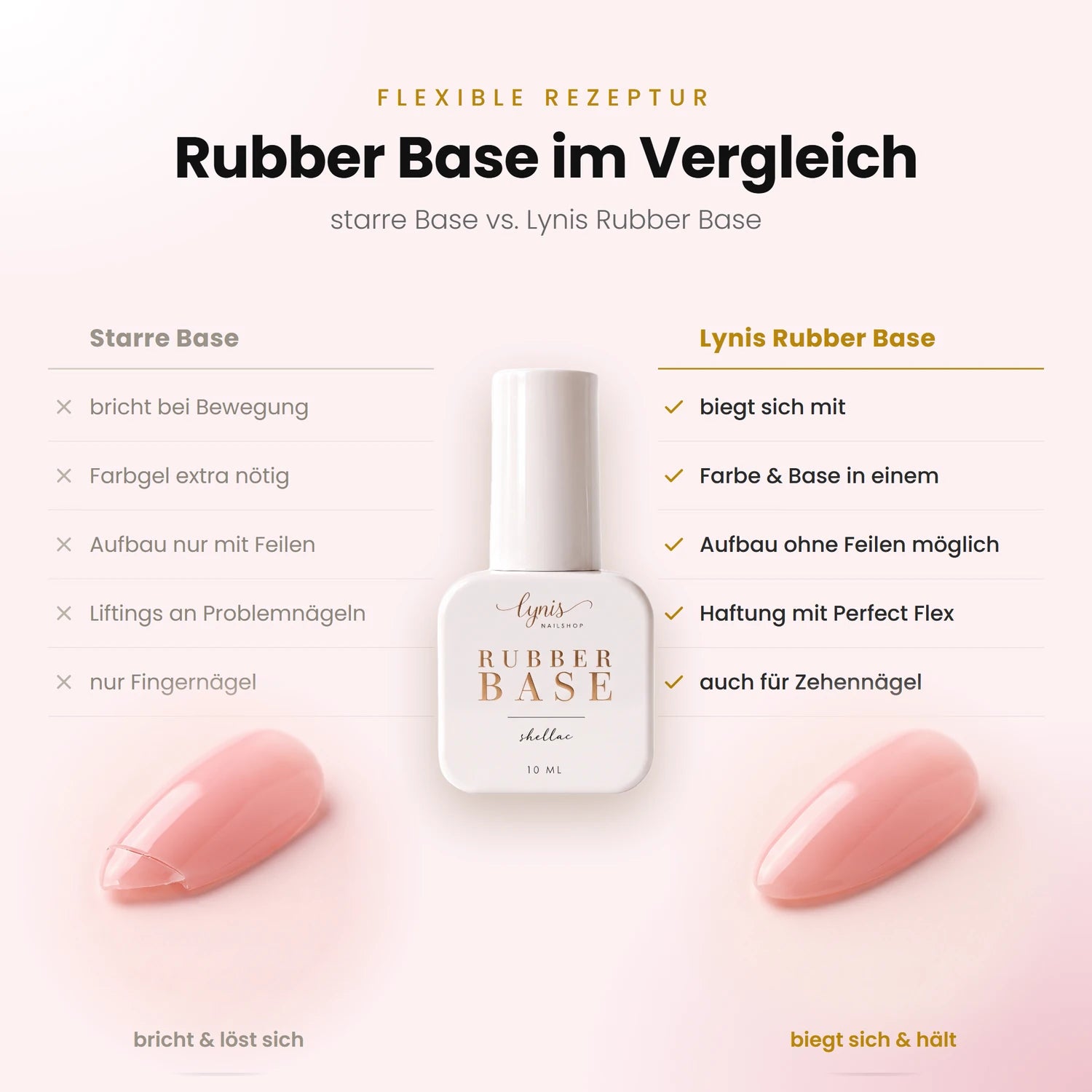 Shellac · Rubber Base · Old Rose 10ml*,  für Nägel im Nageldesign & Nagelstudios