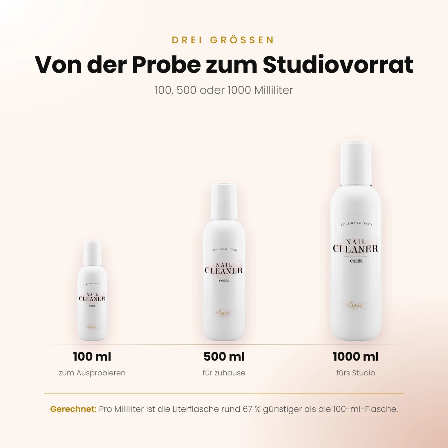 Cleaner für Nägel, flüssigkeit, reiniger für Nägel im Nageldesign & Nagelstudios