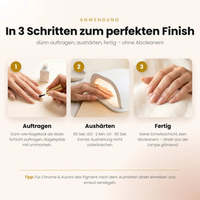 High Gloss · UV Protect 10ml *