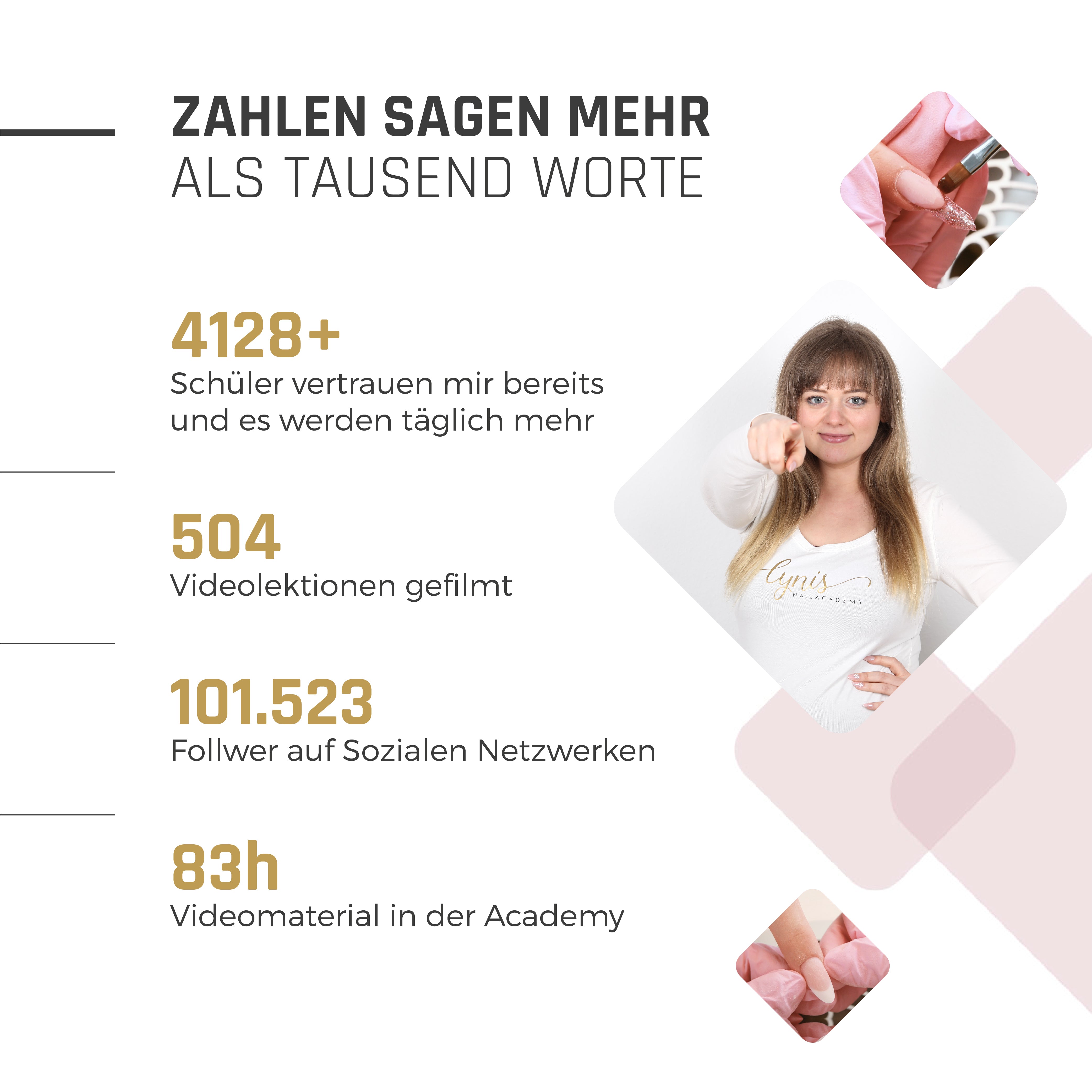 Basic Gel Schulung · Haltbare & schöne Nägel leicht gemacht