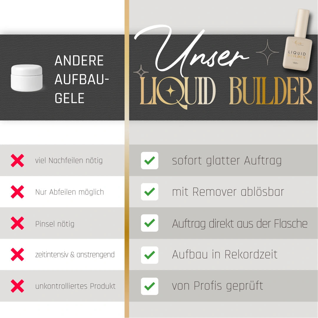 Liquid Builder · Princess 10ml, Aufbaugel in der Flasche, Builder in the bottle, Gel in der Flasche für Nägel im Nageldesign & Nagelstudios
