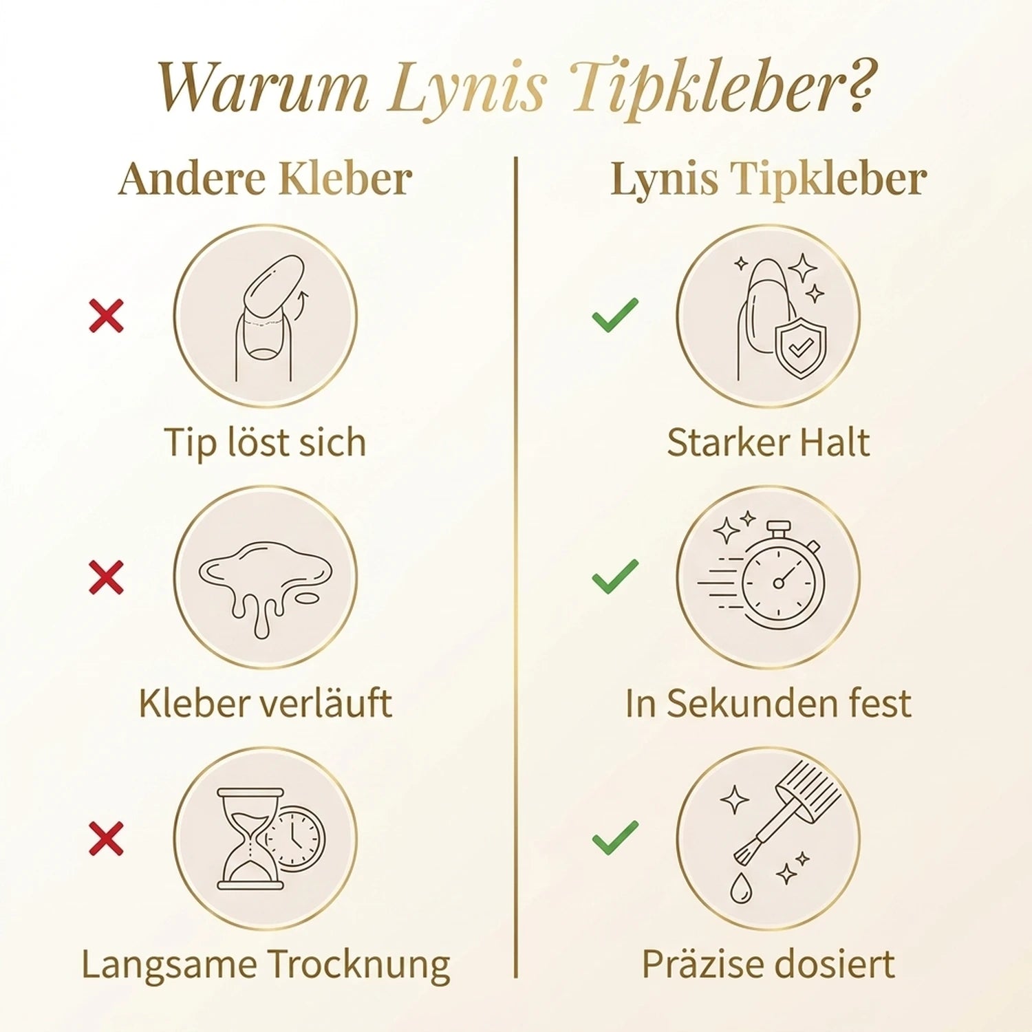 Tipkleber in Pinselflasche 7,5ml, kleber, Muster Tiphalter, Verlängerung, Verlängerungs Tips für Nägel im Nageldesign & Nagelstudios