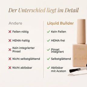 Liquid Builder · Soft Nature 10ml