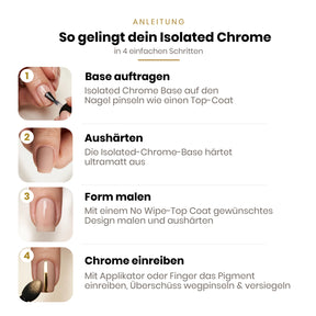 Isolated Chrome Base · non sticky 10ml