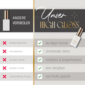 High Gloss · UV Protect 10ml *
