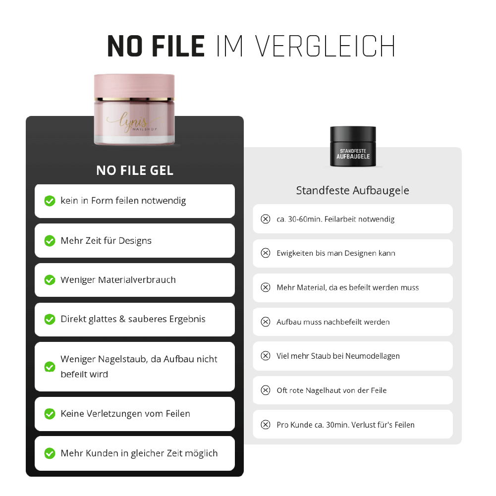 No File · Builder Gel Beige*