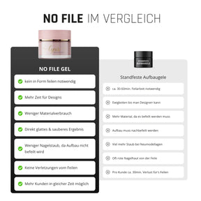 No File Gel Spar-Set · Nägel OHNE lästiges Feilen!