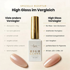 High Gloss · UV Protect 10ml *