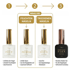 Nail Prep · Dehydrator 15ml