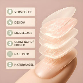 Ultra Bond säurefrei 15ml*