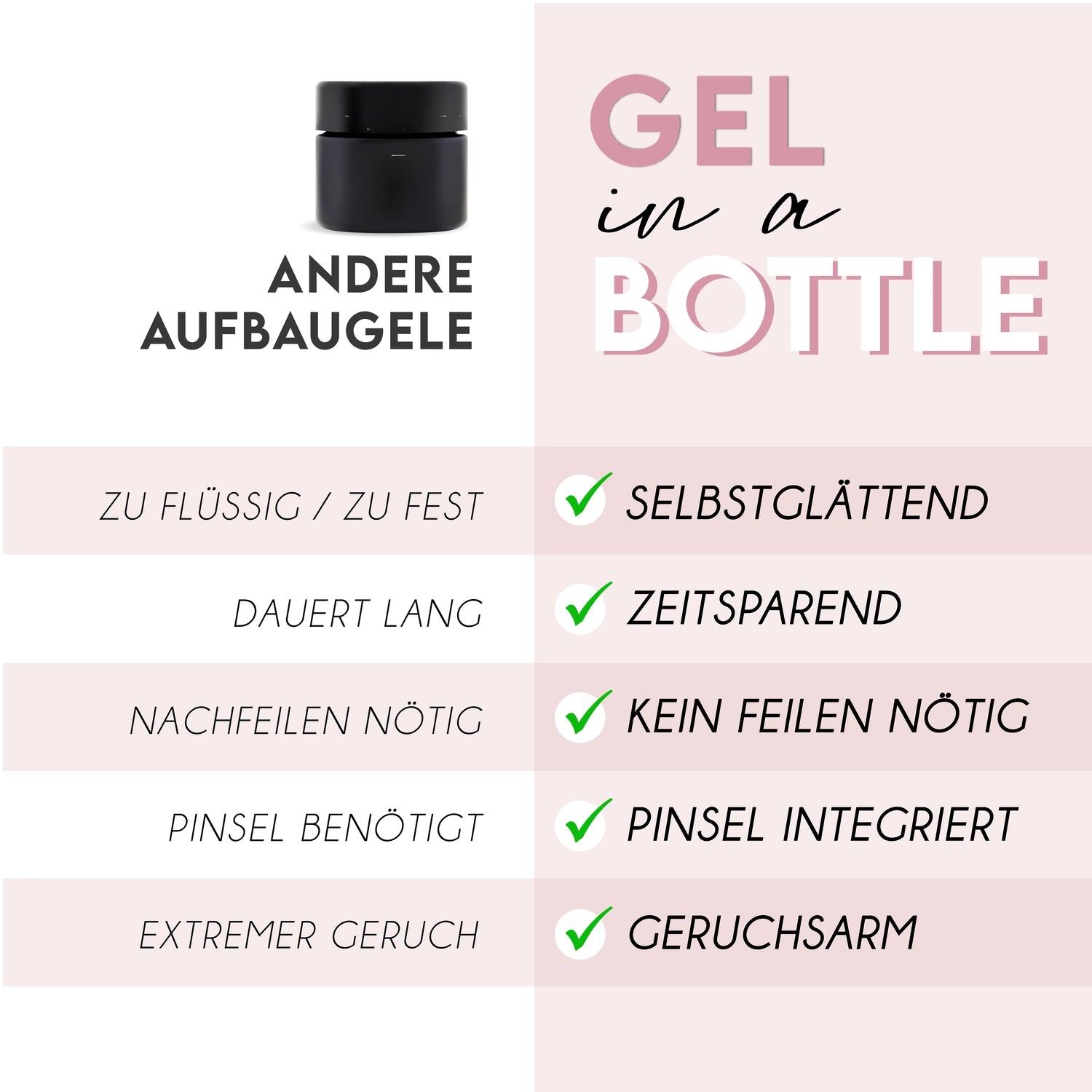 Gel in a bottle · Silk 15ml*, Aufbaugel in der Flasche, Builder in the bottle, Gel in der Flasche, Naturnagelverstärkung für Nägel im Nageldesign & Nagelstudios