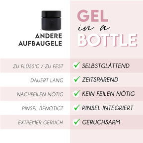 Gel in a bottle · Silk 15ml*