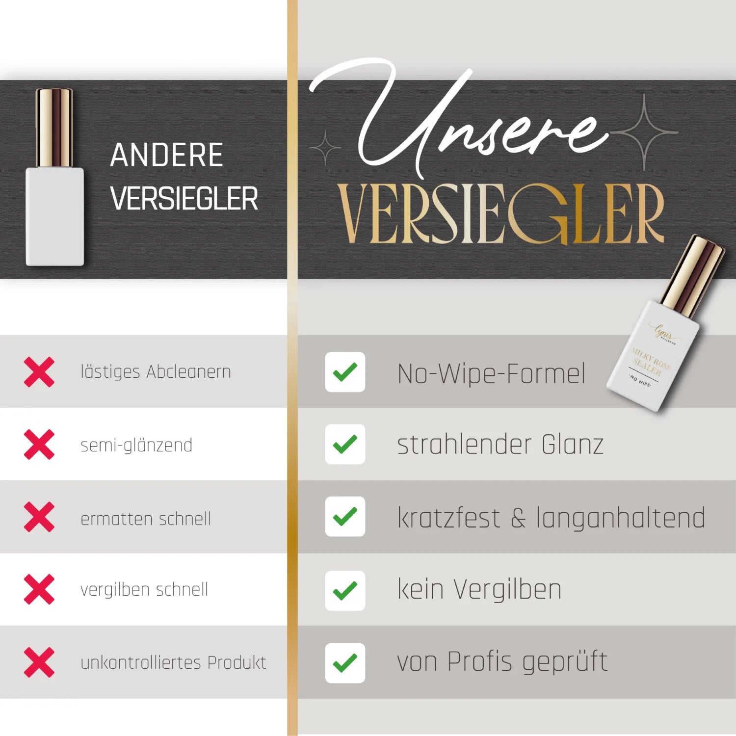 Milky Rose Sealer · No Wipe · 10ml*, glanz Versiegler, milchiger versiegler, Rosa, Top Coat, Versiegelungsgel, Versiegler, versiegler für Babyboomer für Nägel im Nageldesign & Nagelstudios