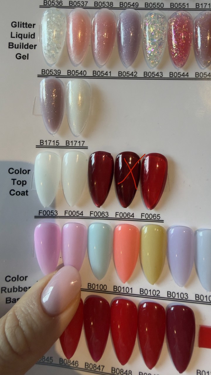 Red Tonic Sealer · No Wipe · 10ml*, Gel Finish, Gel Versiegler, hidden, Top Coat, UV Finish, UV Top Coat, Versiegler, Versieglungs Gel, Überlack für Nägel im Nageldesign & Nagelstudios