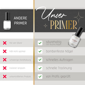 Primer säurehaltig 15ml*