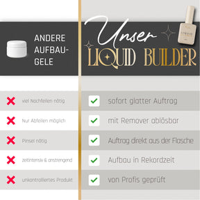 Liquid Builder · Ivory 10ml