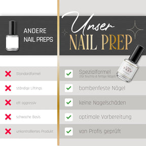 Nail Prep · Dehydrator 15ml*