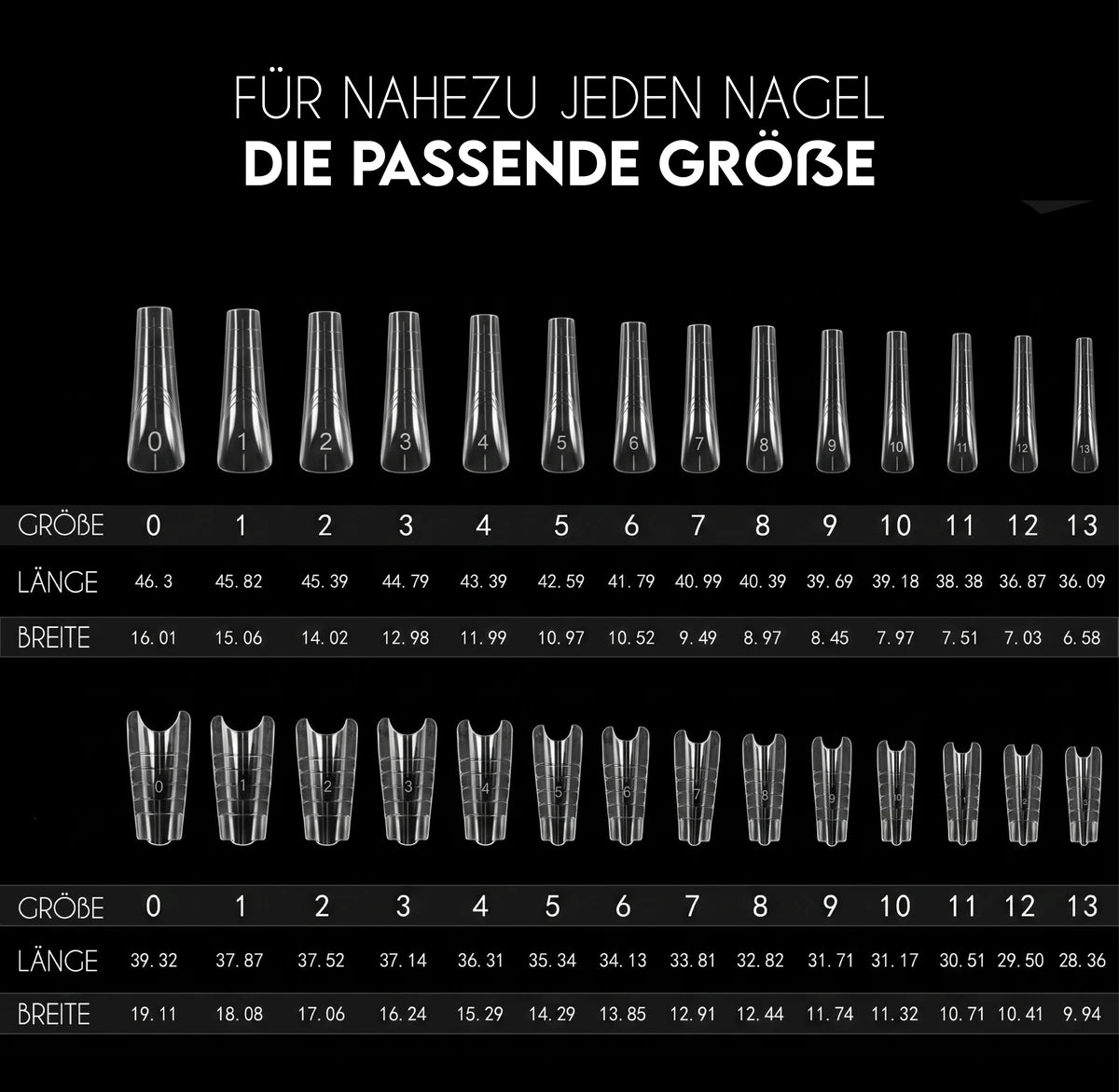 Square · Sandwich Dual Forms,  für Nägel im Nageldesign & Nagelstudios