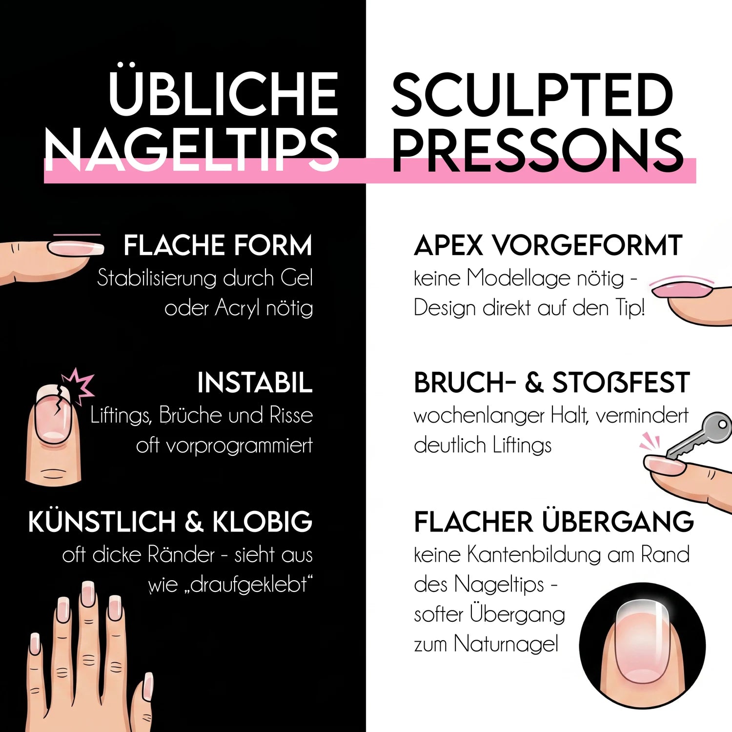 Sculpted Pressonnails · Wahl-Sparset, hidden für Nägel im Nageldesign & Nagelstudios