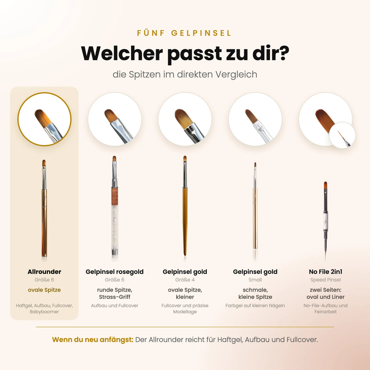 Allrounder · Gel Pinsel · Größe 6