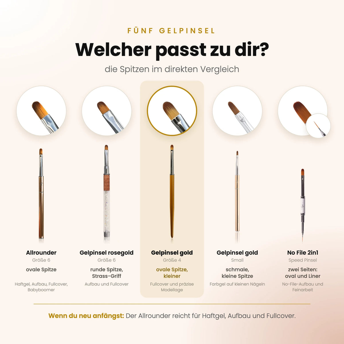 Gelpinsel gold · Größe 4