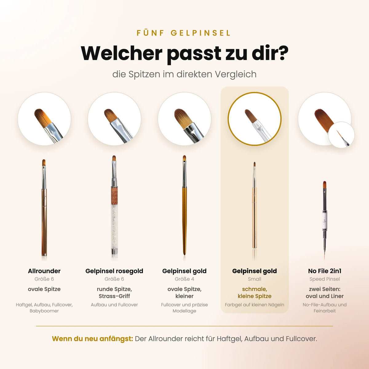 Gelpinsel gold · Small