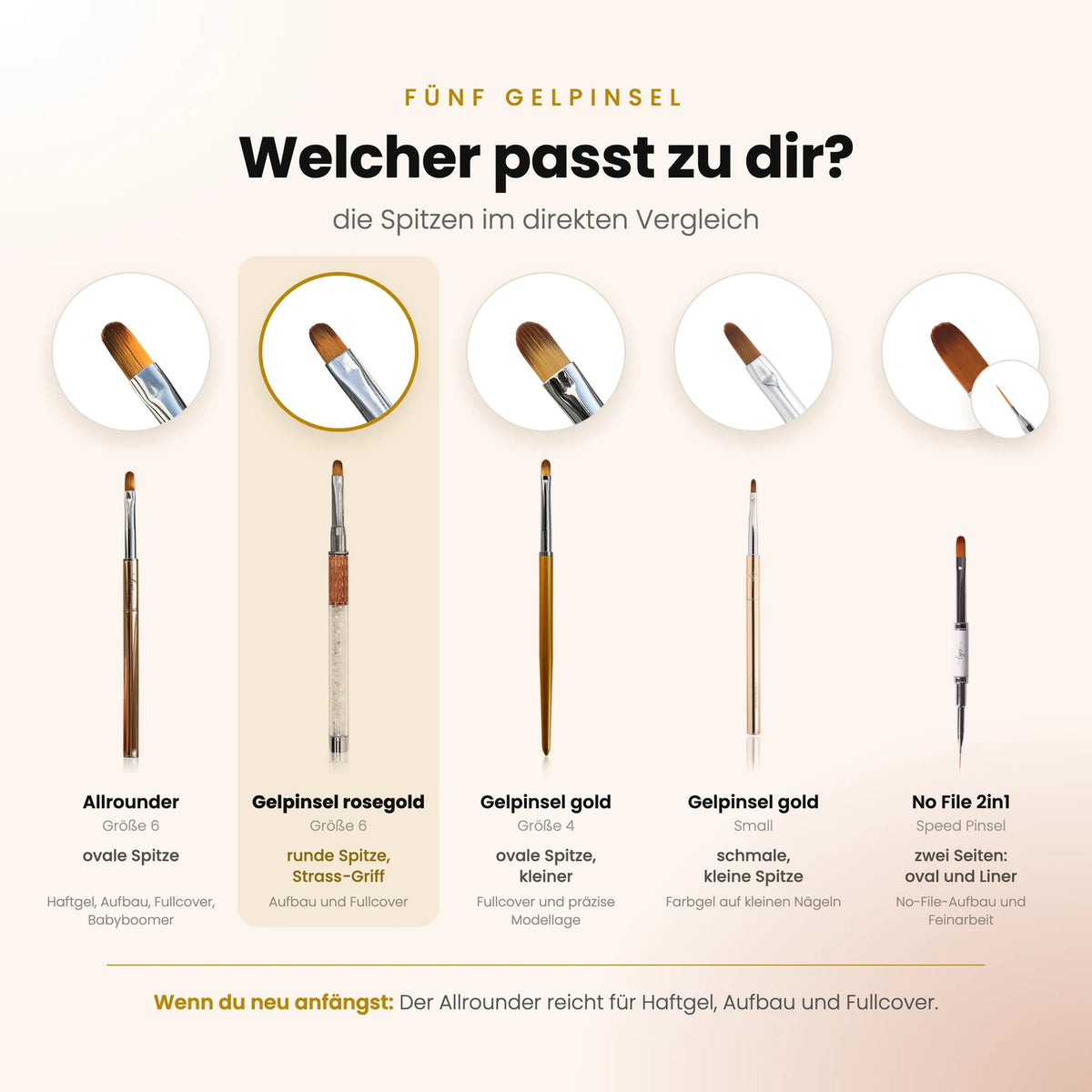 Gelpinsel rosegold ·  Größe 6