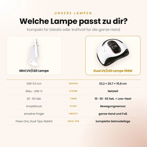 Dual UV/LED Lampe 168W